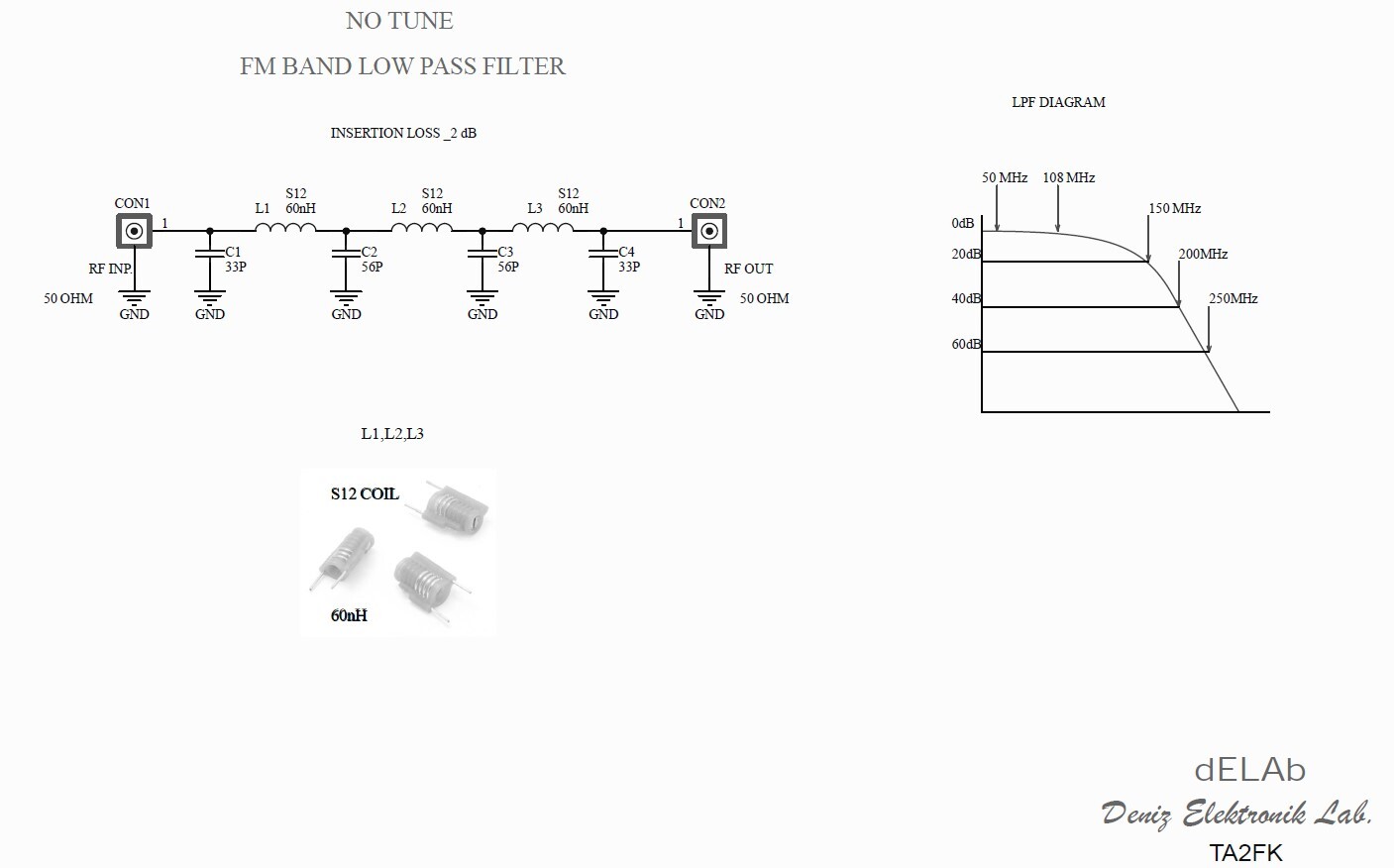 Amatör Radyo - Ayar Gerektirmeyen FM Band Alçak Geçiren Filtre