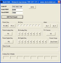 MultiDAS Kontrol Kartı (Ağ/Network/İnternet Üzerinden Kontrol) - 2